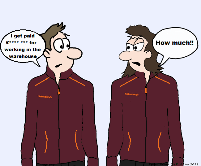Equal Pay – Sainsbury’s Saga Still Standing