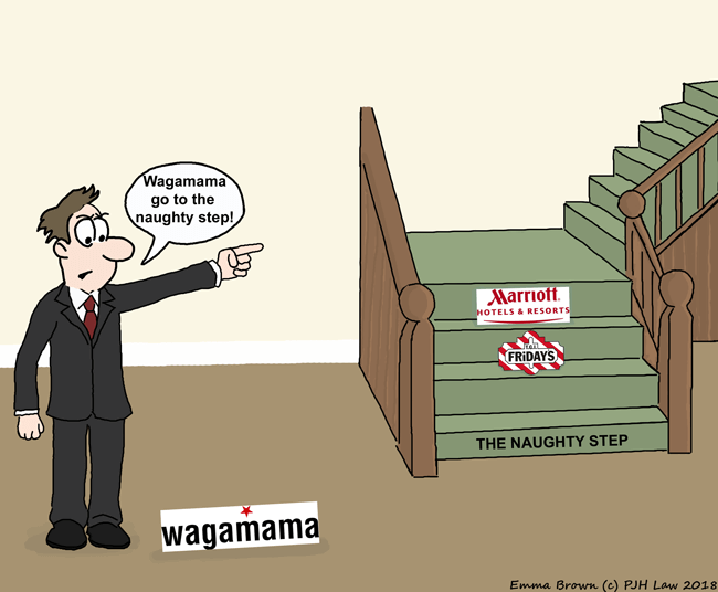 National Minimum Wage – Offenders List Published