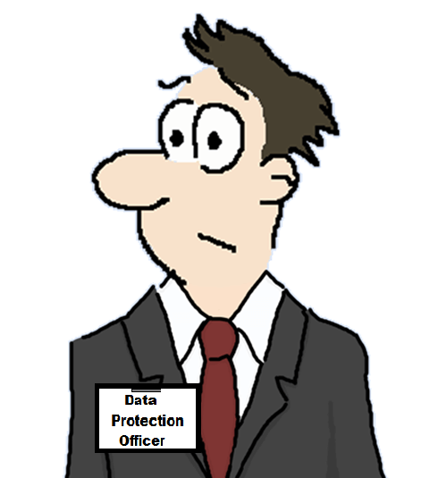GDPR E-Learning Course