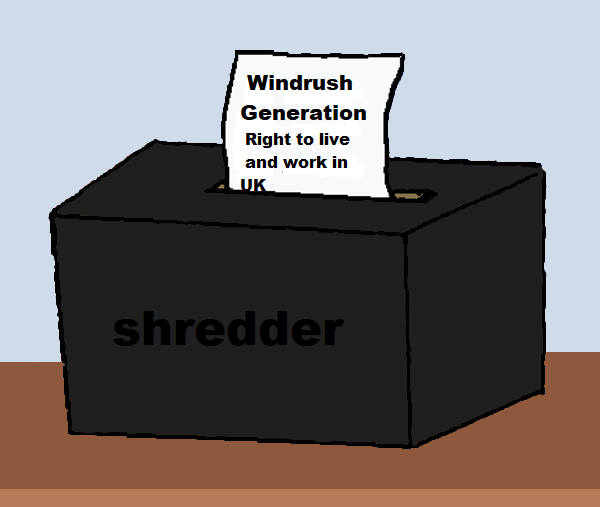 Windrush Scandal – An Employment Law Perspective
